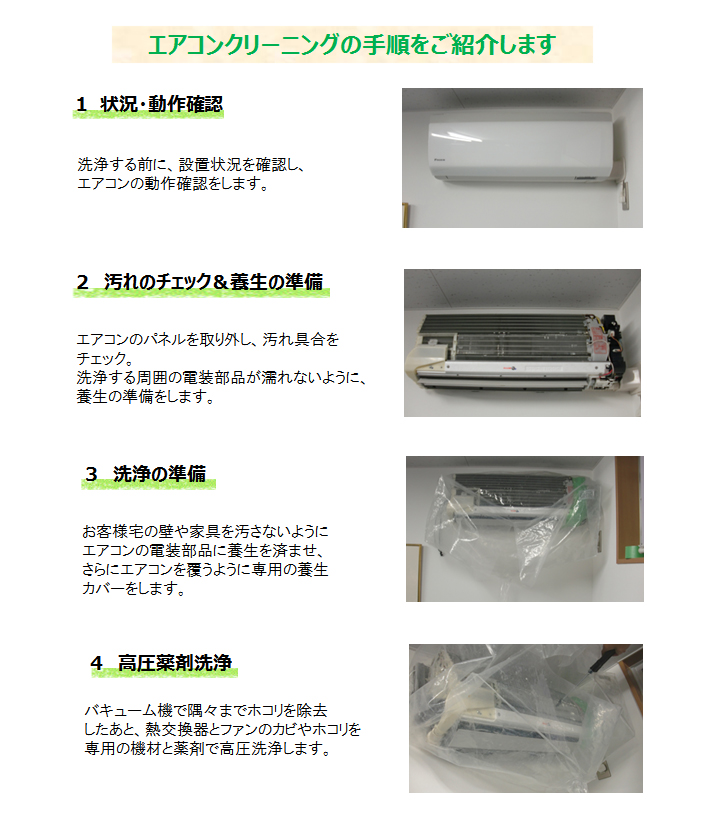 エアコンクリーニングの手順をご紹介します １.状況・動作確認　２．汚れのチェック＆養生の準備　３.洗浄の準備　４．高圧薬剤洗浄