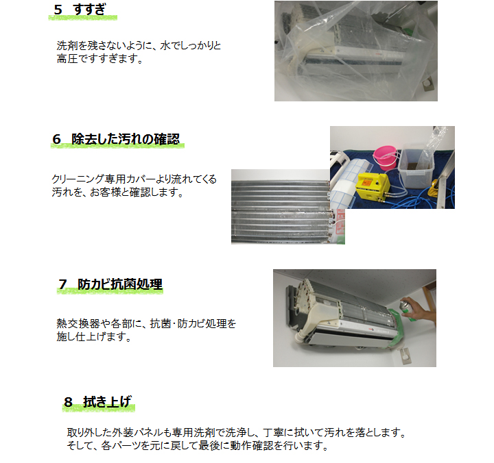 ５．すすぎ　６．除去した汚れの確認　７．防カビ抗菌処理　８．拭き上げ